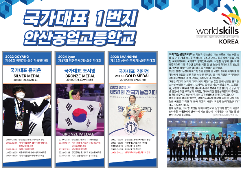 국가대표 1번지, 안산공업고등학교